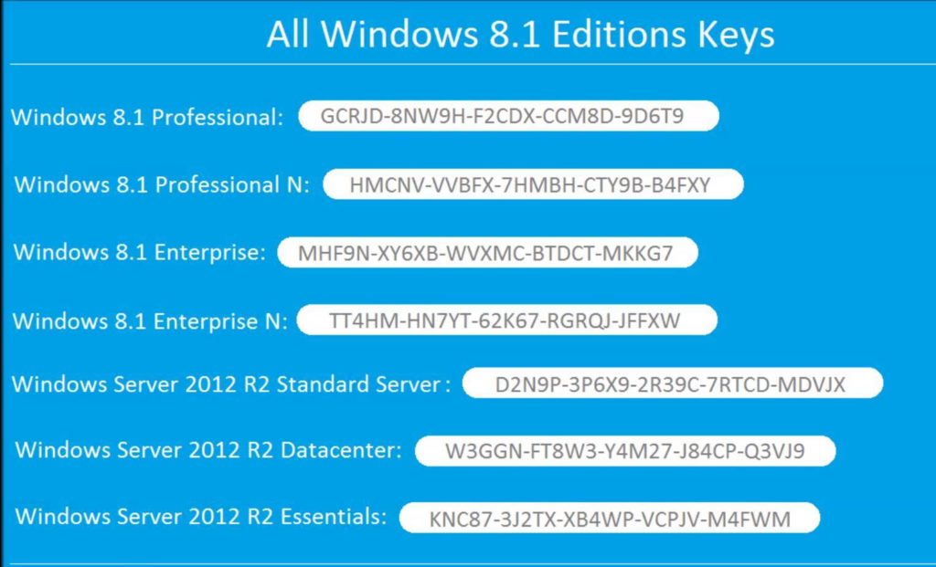 windows 7 64 bit key